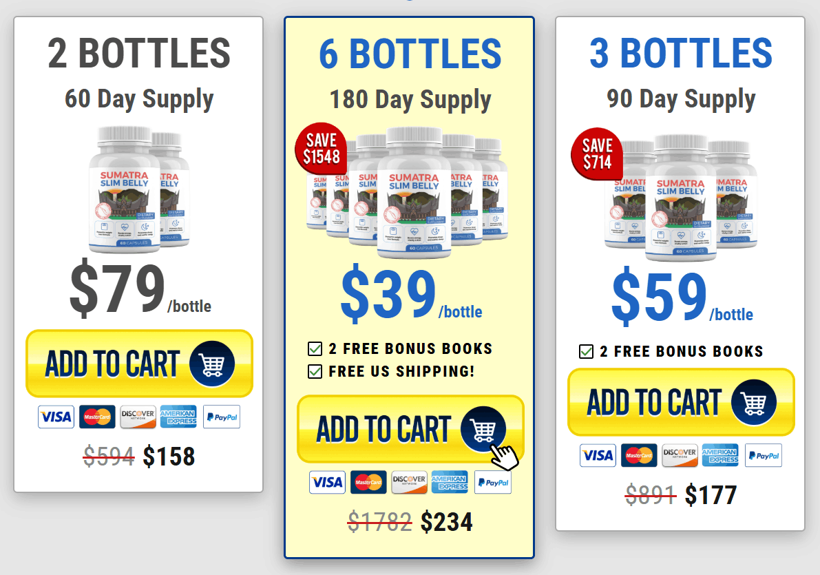 Sumatra Slim Belly Tonic USA